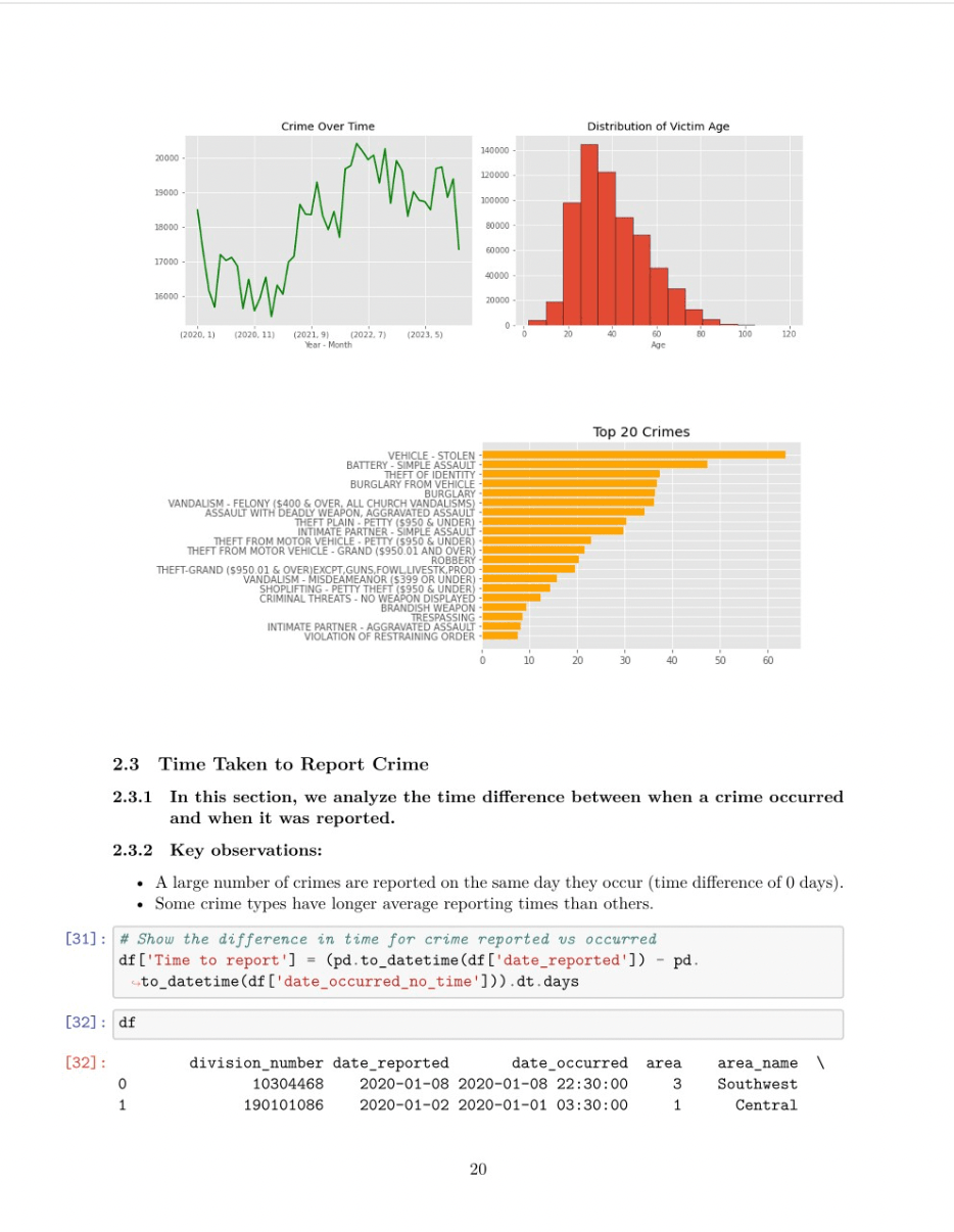 Unveiling Patterns of Crime in Los Angeles